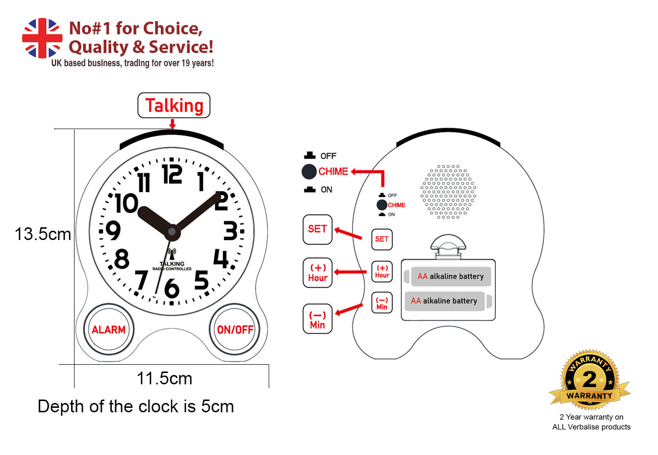VTC-05 Radio Controlled Talking Clock with alarms